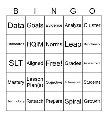 Cluster Bingo Card