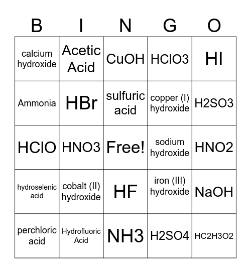 Naming Acids and Bases Bingo Card