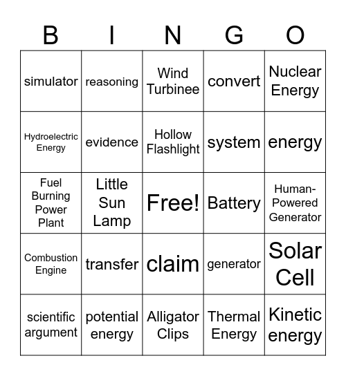 Amplify Unit 1 Chapter 1-2 Bingo Card