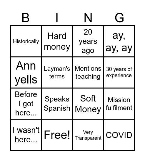 Meeting Bingo Card