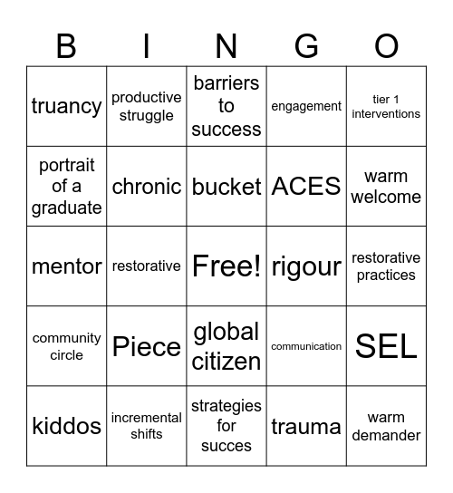 MEETING BINGO Card