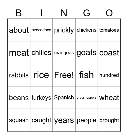 3rd Grade Bingo Card