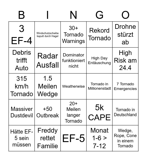 Tornado Bingo Card