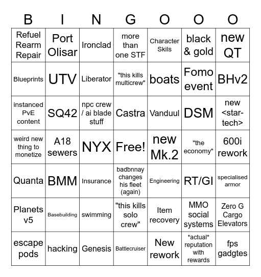 CitcCon Direct 2025 Bingo Card