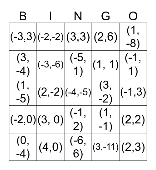 Solving Systems by Substitution Bingo Card