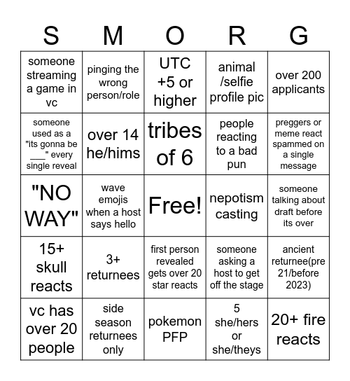 SmORGon S29 Casting Bingo Card