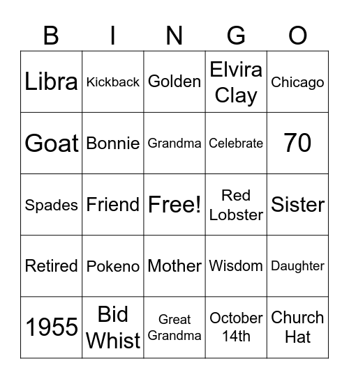 Avonn's 70th Birthday Bingo Card