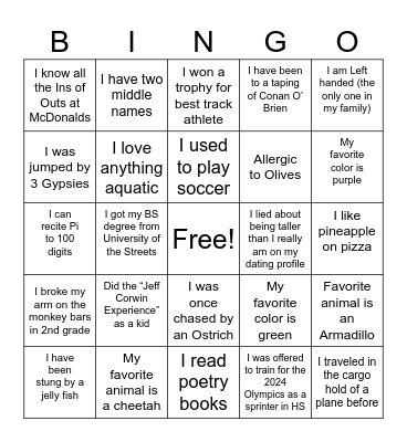 Do you know me? Bingo Card