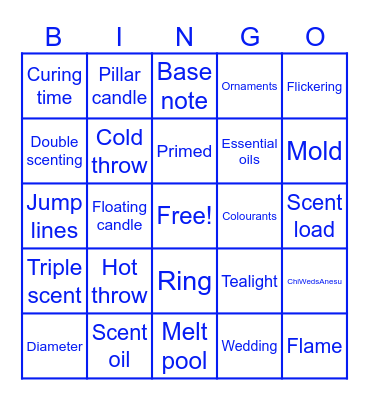 Fats' Fragrance Factory - Candle Making Edition Bingo Card