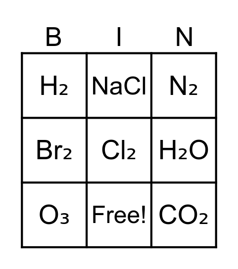 ĐƠN CHẤT, HỢP CHẤT Bingo Card