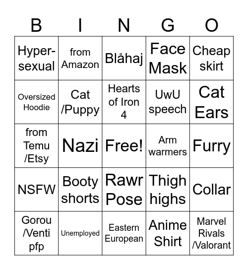 Femboy Bingo Card