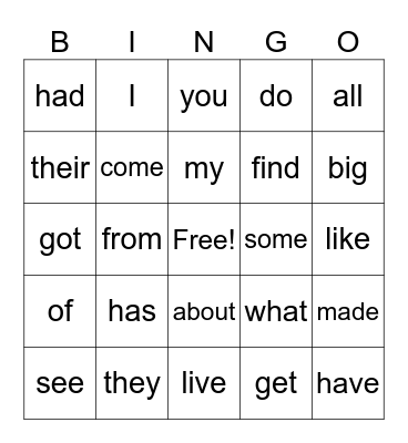 Sight words Bingo Card