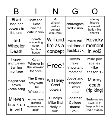 Stranger Things S5 predictions Bingo Card