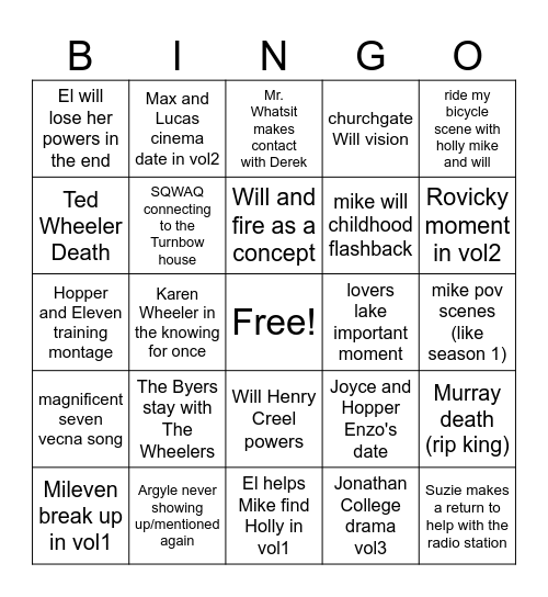 Stranger Things S5 predictions Bingo Card