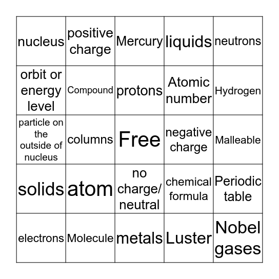 Atoms and Molecules Bingo Card