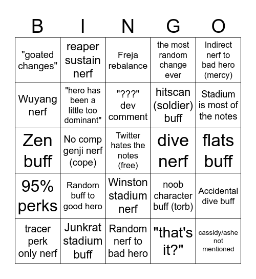 OVERWATCH 2 PATCH NOTES SEASON 19 Bingo Card