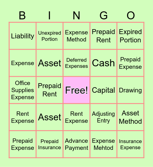 Prepaid Expenses Bingo Card