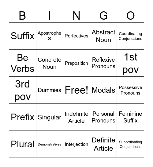 Grammatical Bingo Card