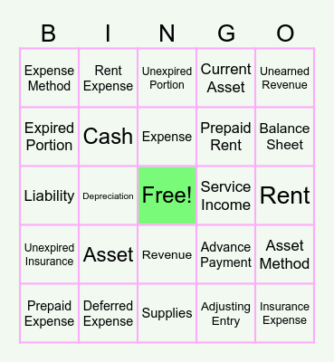 Prepaid Expenses - Review Bingo Card