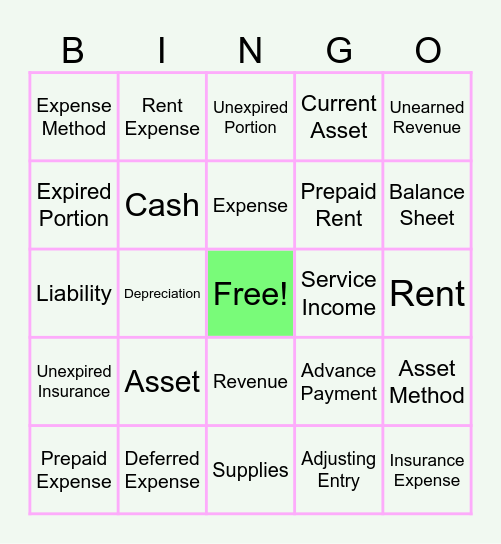 Prepaid Expenses - Review Bingo Card