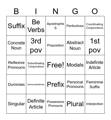 Grammatical Bingo Card