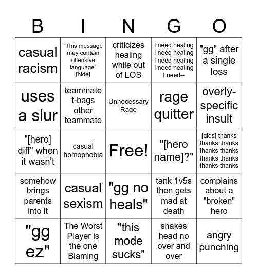 Overwatch Flaming Bingo Card