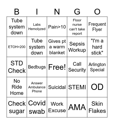 ER Nurse Bingo Card