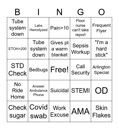 ER Nurse Bingo Card
