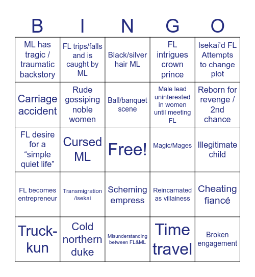 Fantasy Manhwa Cliches Bingo Card