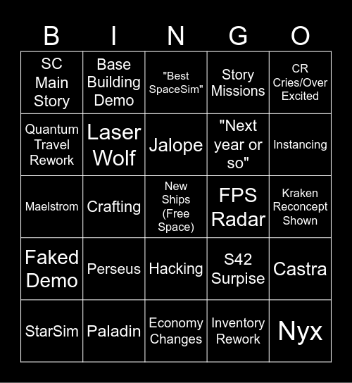 CitCon Bingo Card