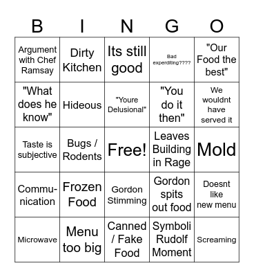Kitchen Nightmares Bingo Card