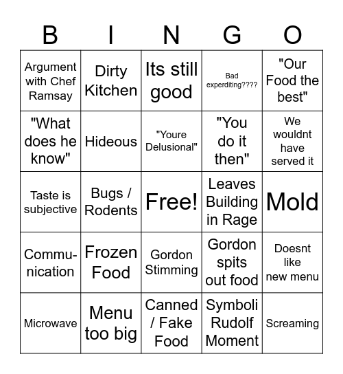 Kitchen Nightmares Bingo Card
