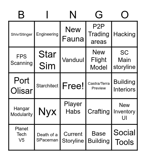 Citizencon 2025 Bingo Card