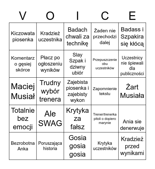 The Voice Of Poland Bingo Card