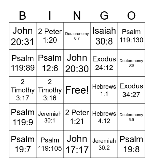 BQ Bootcamp Bingo Card