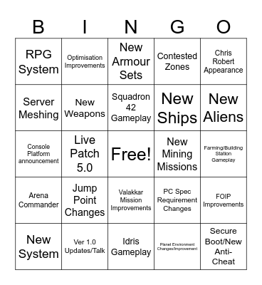 CitizenCon 2955 Bingo Card