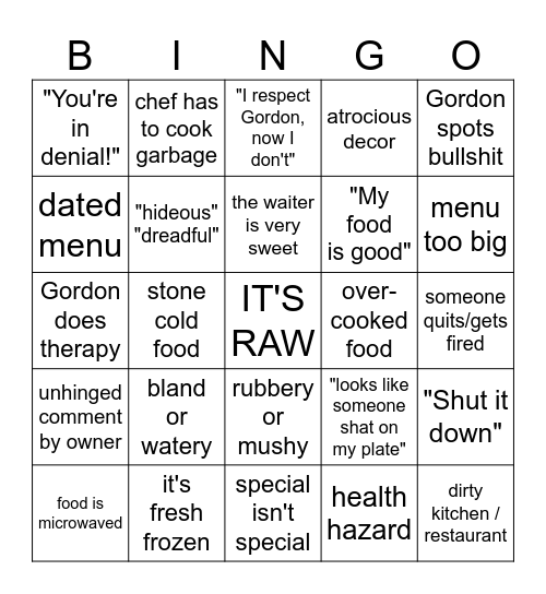 Kitchen Nightmares Bingo Card