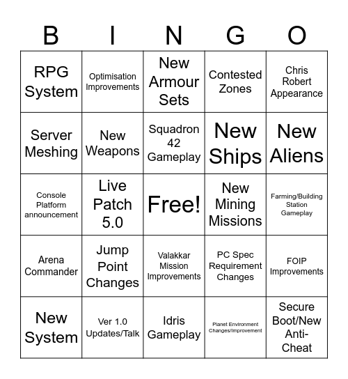 CitizenCon 2955 Bingo Card