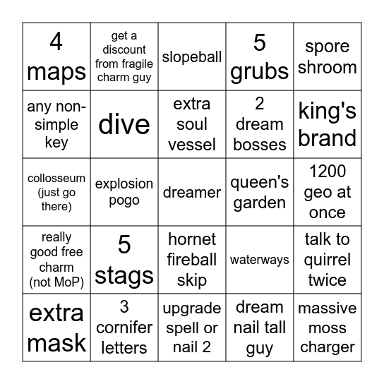 holllow knight but tragagnarrrok epxlodes fro some reson Bingo Card