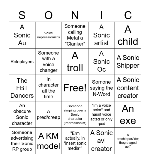 Things youve seen in the Sonic VRC Community Bingo Card