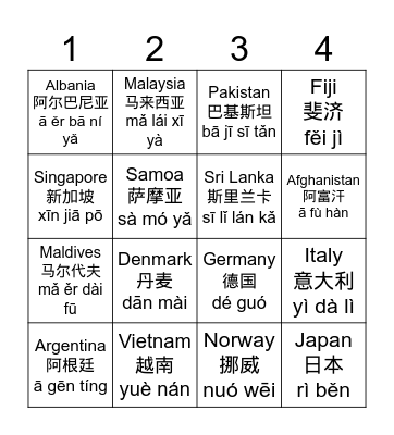 Countries in Chinese Bingo Card