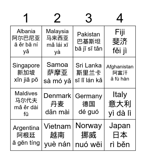 Countries in Chinese Bingo Card
