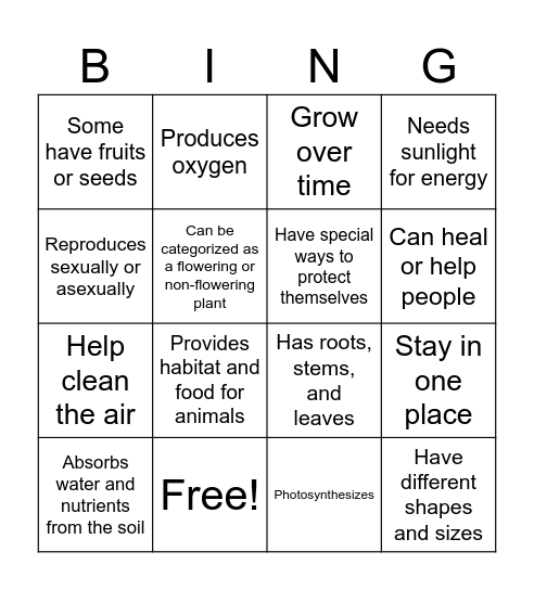 PLANT CHARACTERISTICS Bingo Card