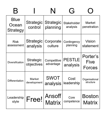 CIE A Level Business - 6.2 Business Strategy Bingo Card