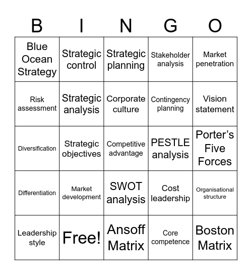 CIE A Level Business - 6.2 Business Strategy Bingo Card