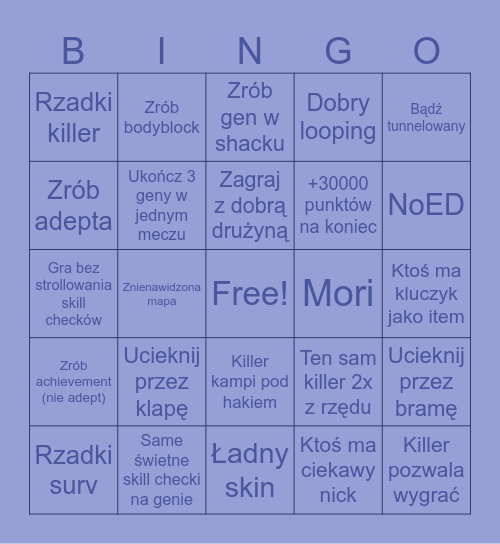 Dead By Daylight surv bingo Card