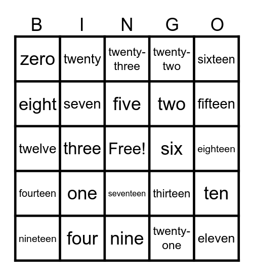 NUMBER NAMES Bingo Card