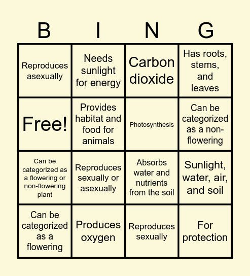 Plant Characteristic Bingo Card