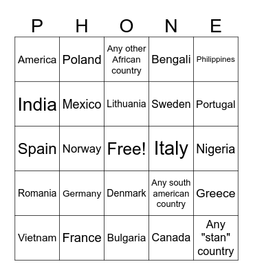 Userphone Countries Bingo Card