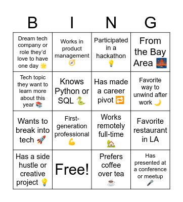latinas in tech brunch cafecito Bingo Card